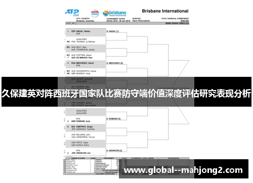 久保建英对阵西班牙国家队比赛防守端价值深度评估研究表现分析